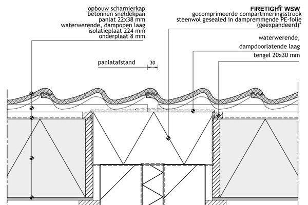 Brandveilig en luchtdicht met Alert Isolatie bouwdetails